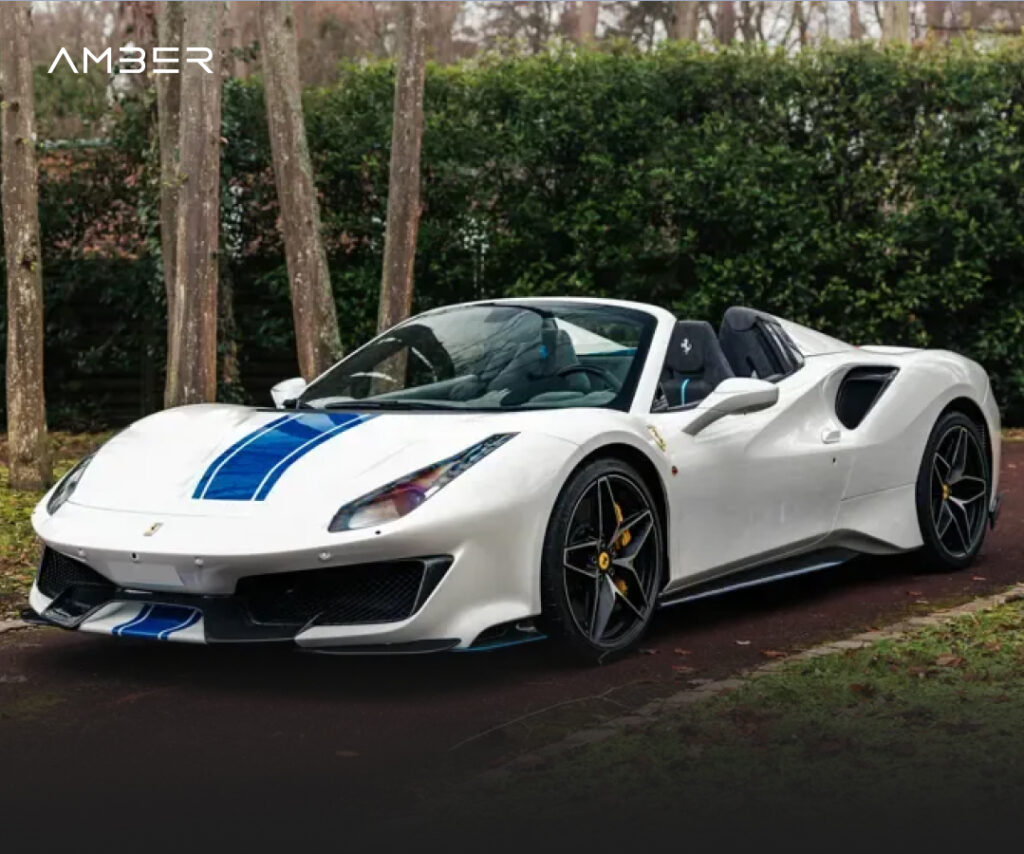 Car Rent Switzerland